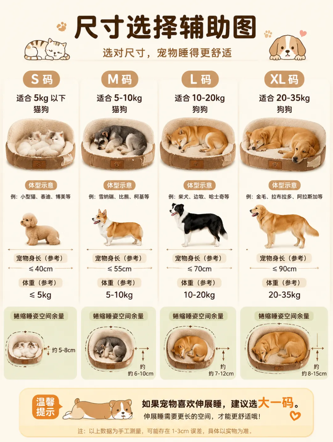 宠物窝尺寸选择辅助图案例