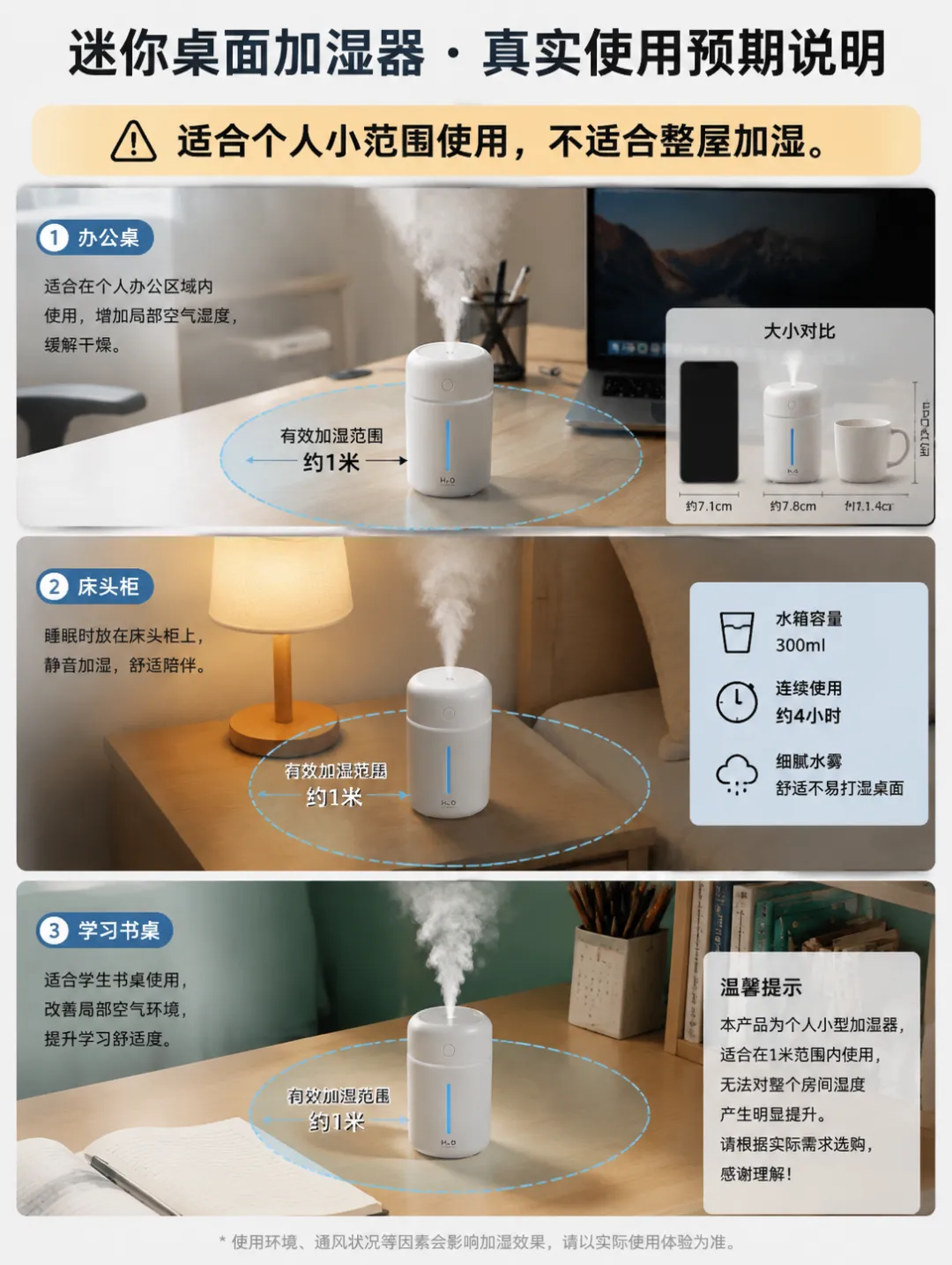 迷你桌面加湿器真实使用预期说明图案例